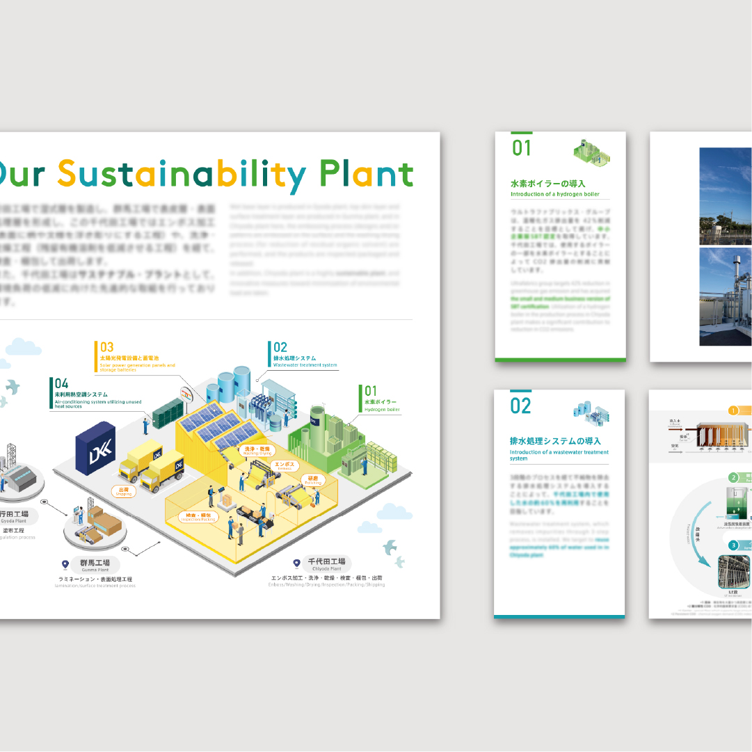 Display Graphics